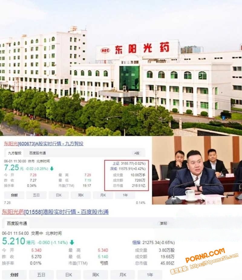 东莞百亿首富 张寓帅 包...（3）